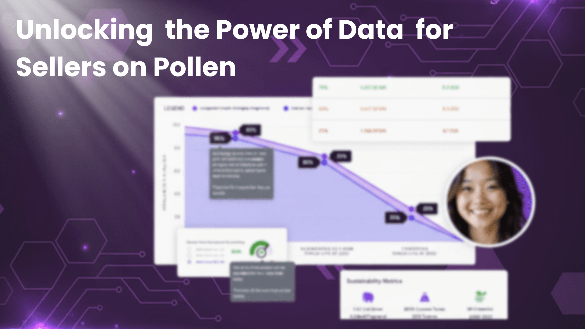 Unlocking the Power of Data for Sellers on Pollen