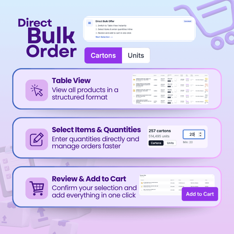 Steps to Use 'Direct Bulk Order' Option on Pollen Direct Marketplace