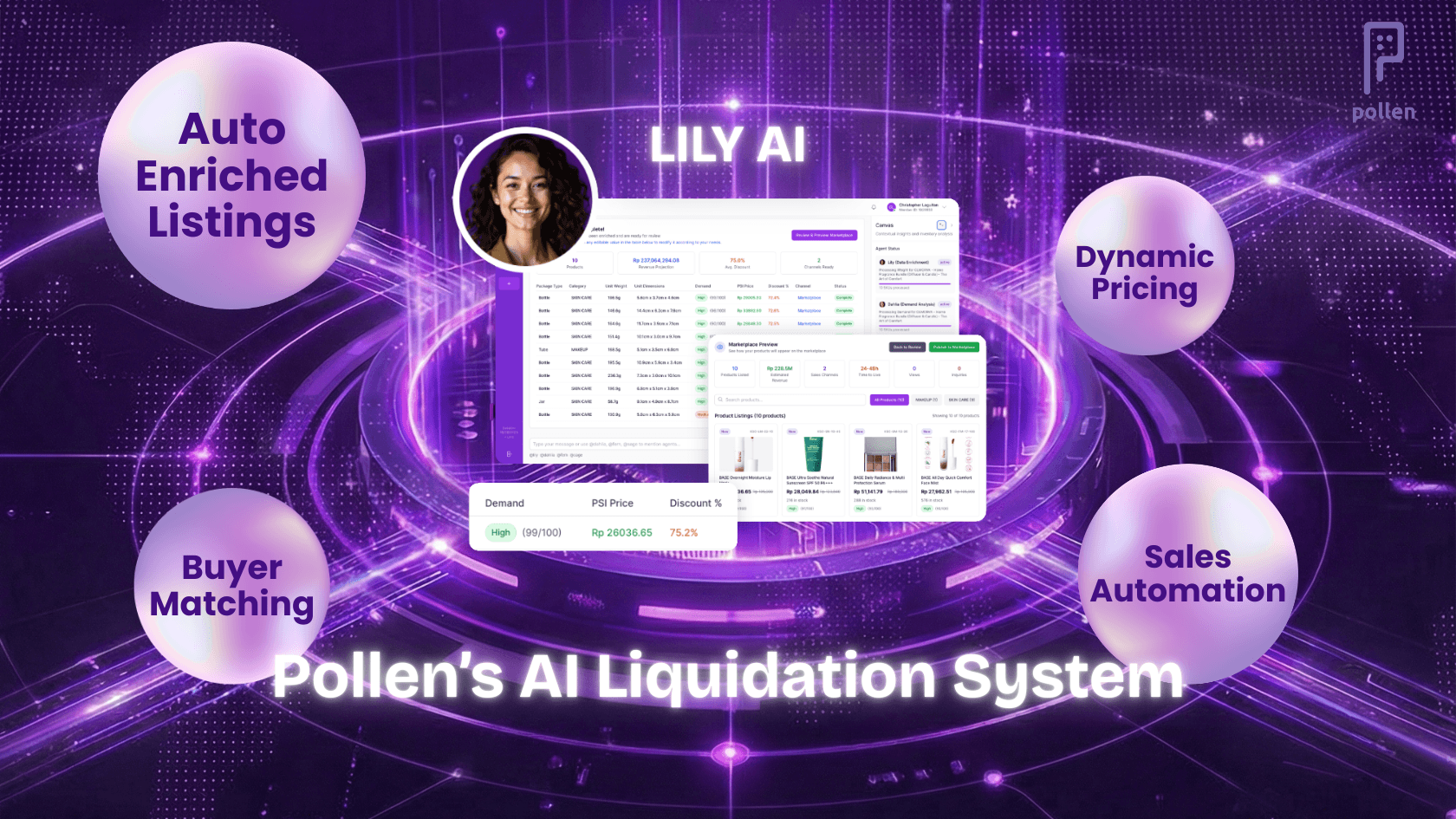 Meet Your Liquidation Dream Team: How Pollen’s AI Agents are Revolutionizing Excess Inventory